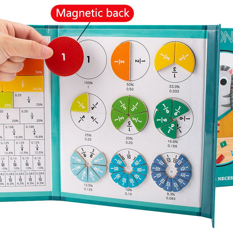 FractionMaster™ - Spelenderwijs Breuken Leren! - Boek