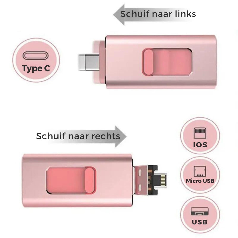 Nooit meer een Lege Mobiel met onze 4 in 1 Flashdrive. Deze past op Elk Apparaat!